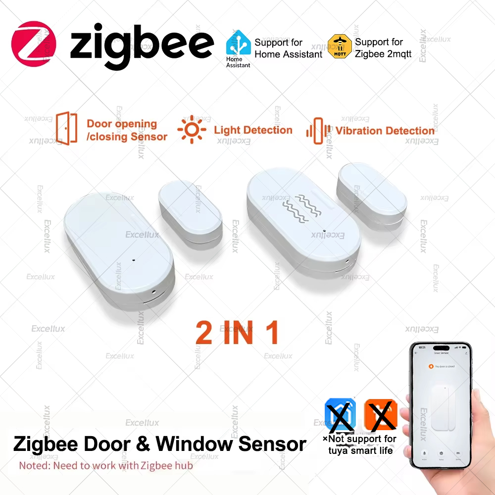 Zigbee 3.0 Door Window Sensor  - đánh giá và giá Smart Home Security