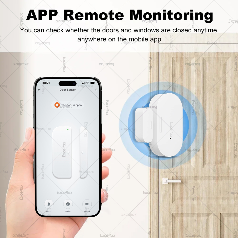 Zigbee 3.0 Door Window Sensor  - đánh giá và giá Smart Home Security
