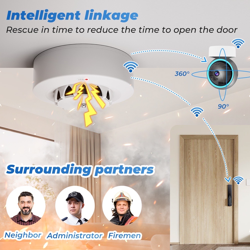 Tuya WiFi Temperature and Humi - đánh giá và giá Smart Home Security