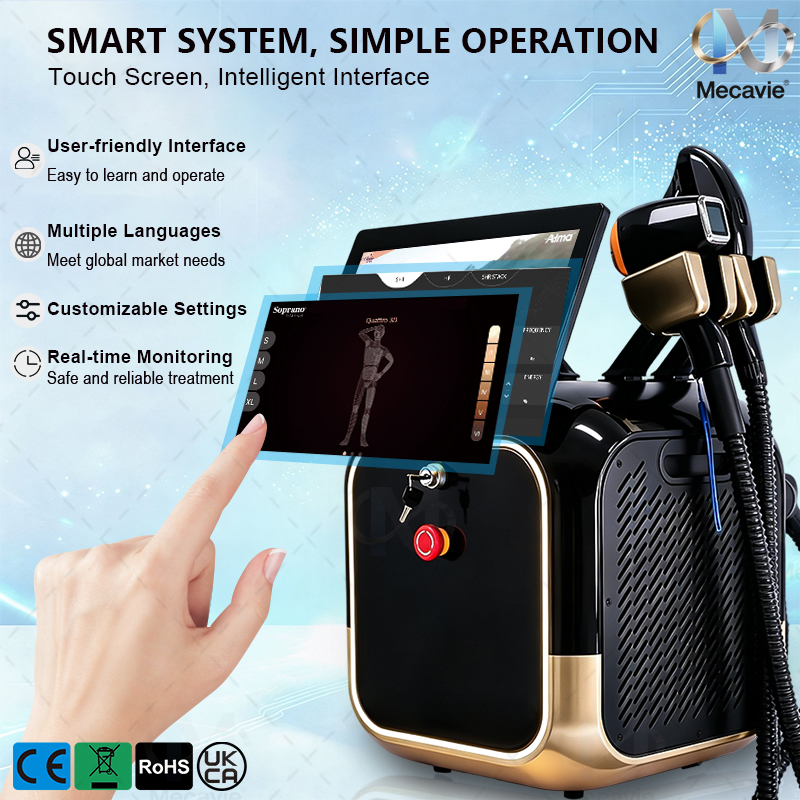 Upgraded 4-in-1 Soprano Titani - đánh giá và giá Upgrade Smart Home