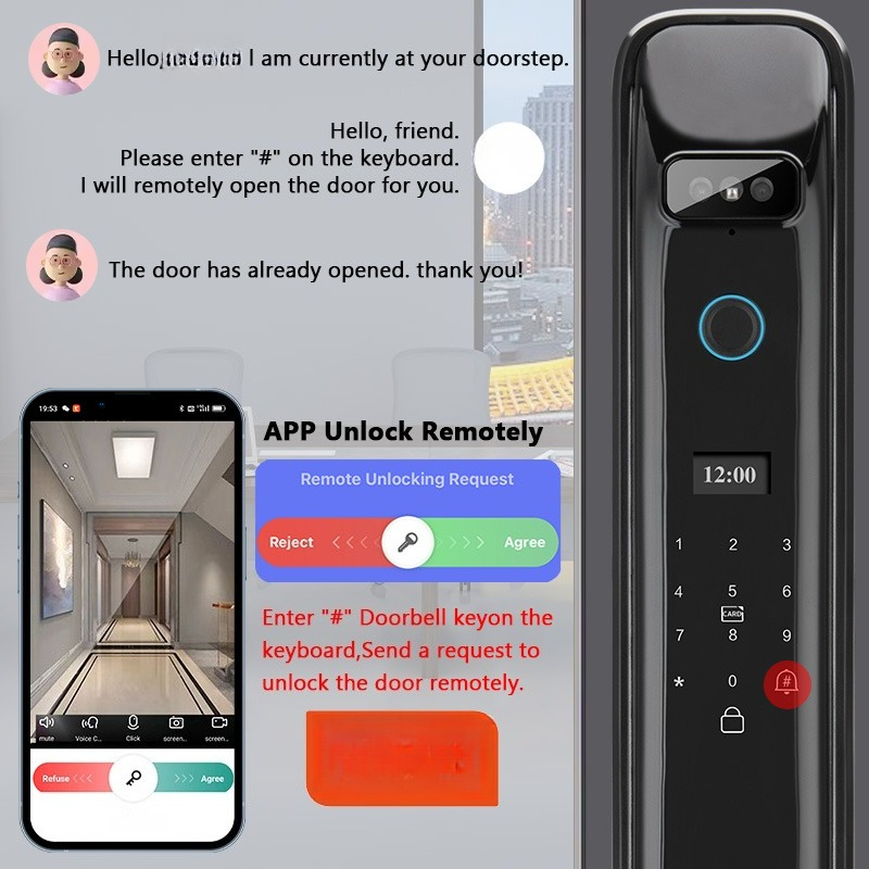 XSDTS DF03 3D Face Recognition - đánh giá và giá Smart Home Security