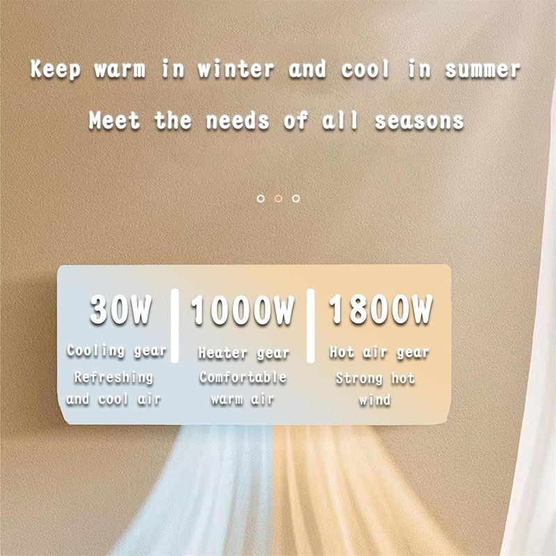 Wall Mounted Air Conditioner/T - đánh giá và giá Smart Bathroom Fan