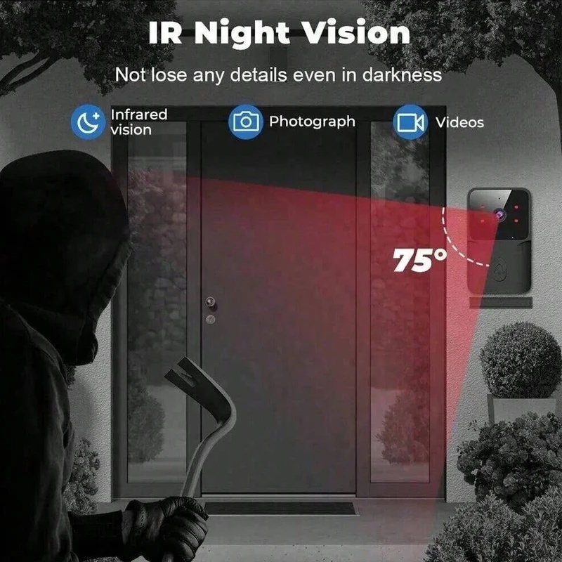 Smart WiFi Wireless doorbell I - đánh giá và giá Smart Home Video Doorbell Installation