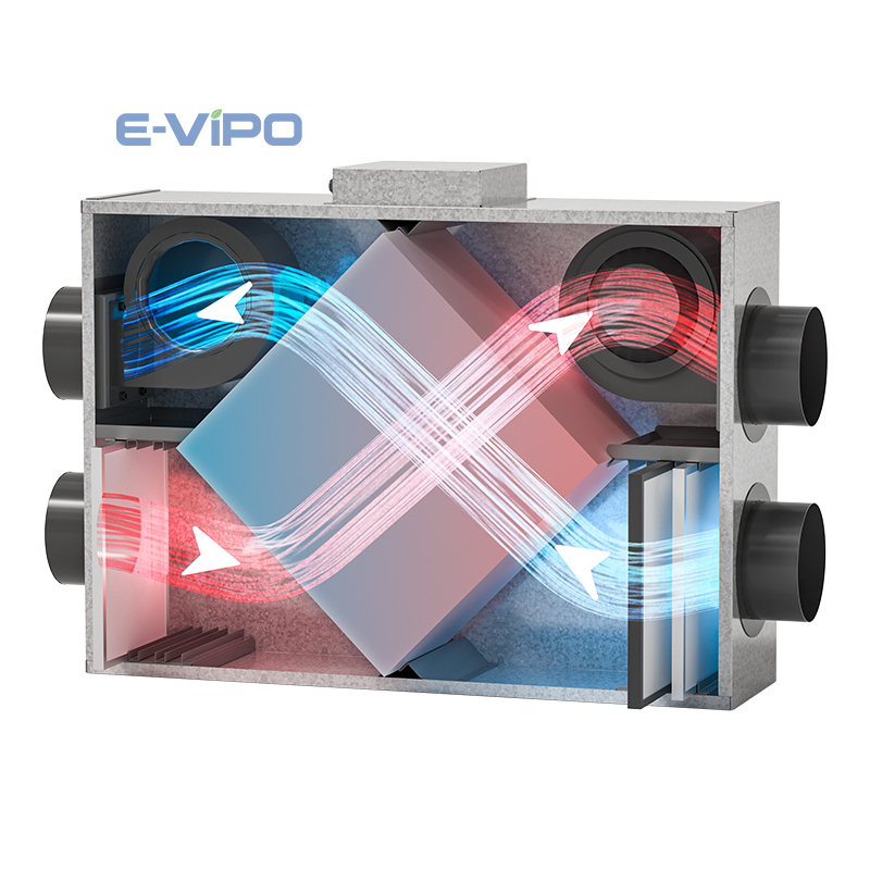 Home Fresh Air HVAC Systems Fl - đánh giá và giá Smart Home Ventilation