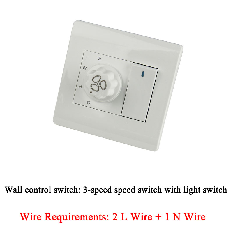 Trần Tường Điều Khiển 3 Bánh R - đánh giá và giá Smart Home Ventilation