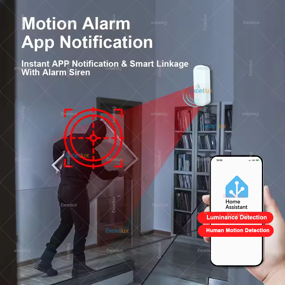 Smart ZigBee Motion Sensor Rad - đánh giá và giá Smart Home Security