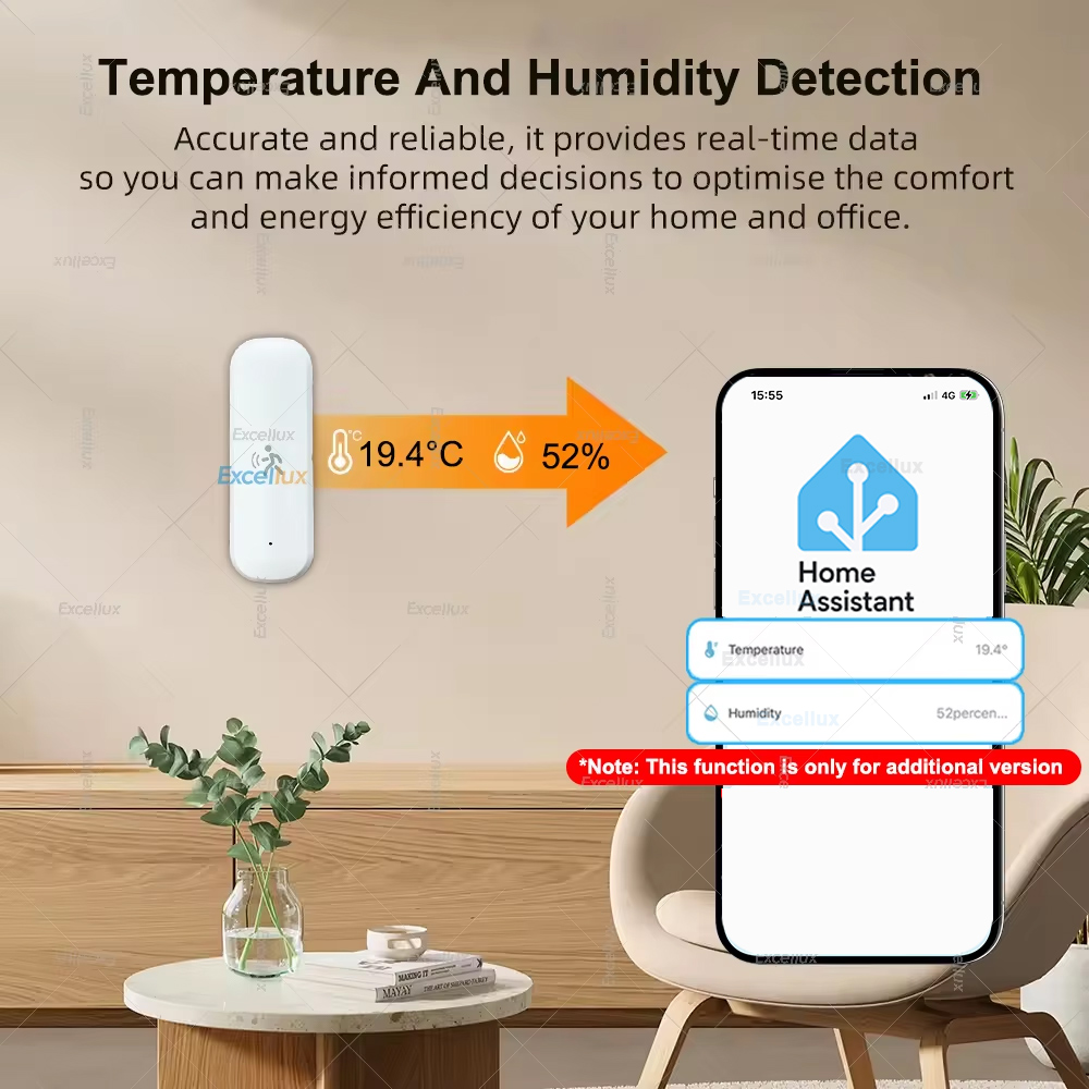 Smart ZigBee Motion Sensor Rad - đánh giá và giá Smart Home Security