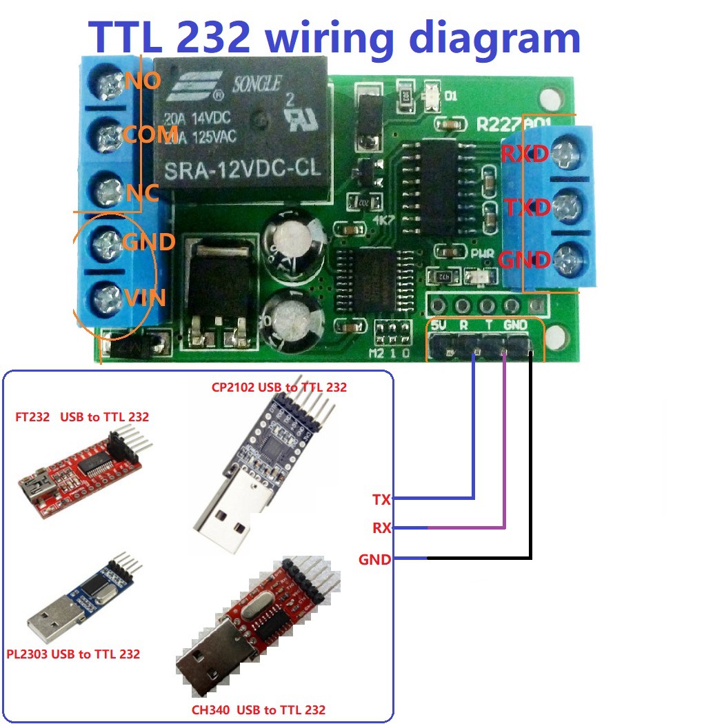 R227A01 DC 12V 2 IN 1 RS232 &  - đánh giá và giá Smart Home With Plc