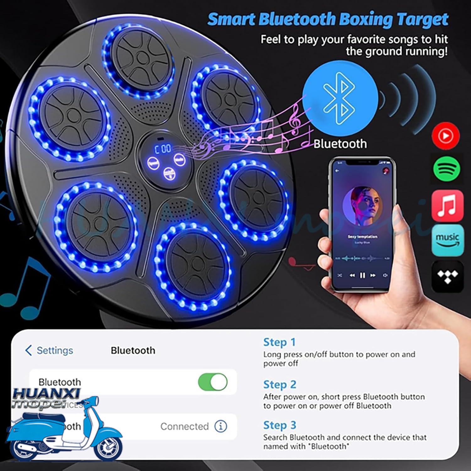 Upgrade Intelligent Music Boxi - đánh giá và giá Upgrade Smart Home