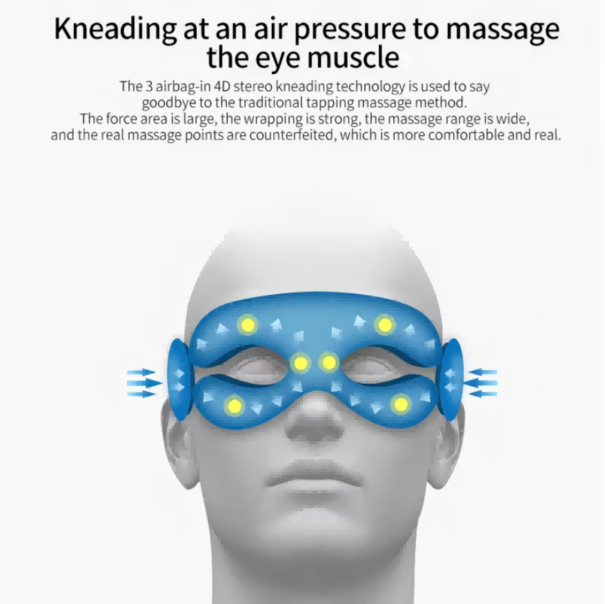 Smart Eye Massager Eye Mask Ai - đánh giá và giá Smart Home Wellness