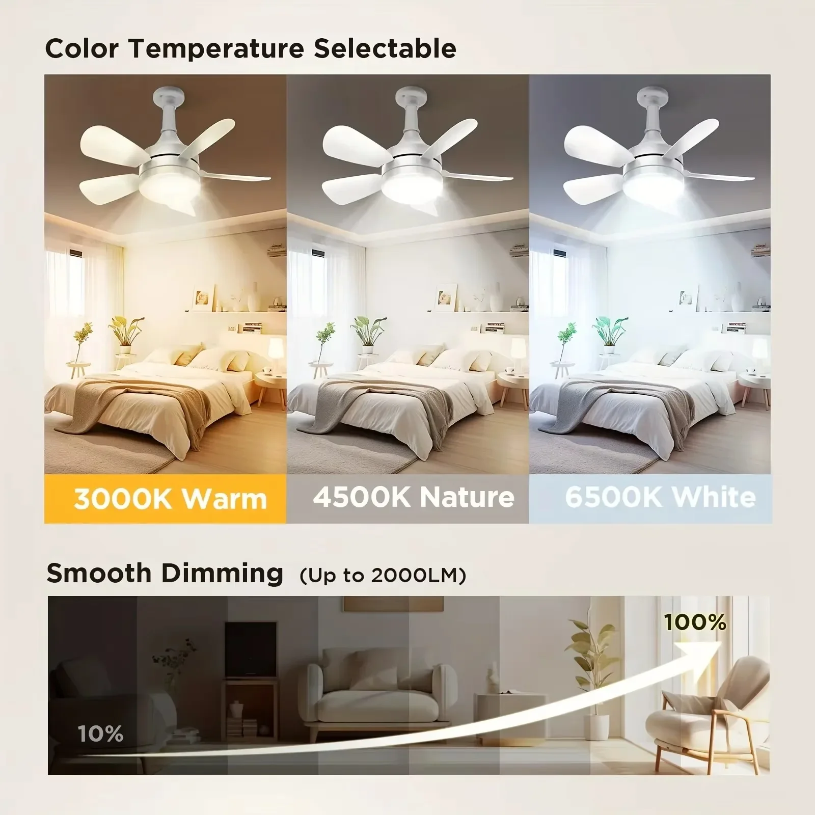 16 Inch 2-in-1 Ceiling Fan wit - đánh giá và giá Smart Bathroom Fan