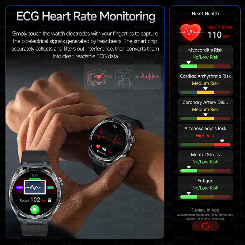 2026 New Smart Watch Accurate  - đánh giá và giá Smart Home Energy Management