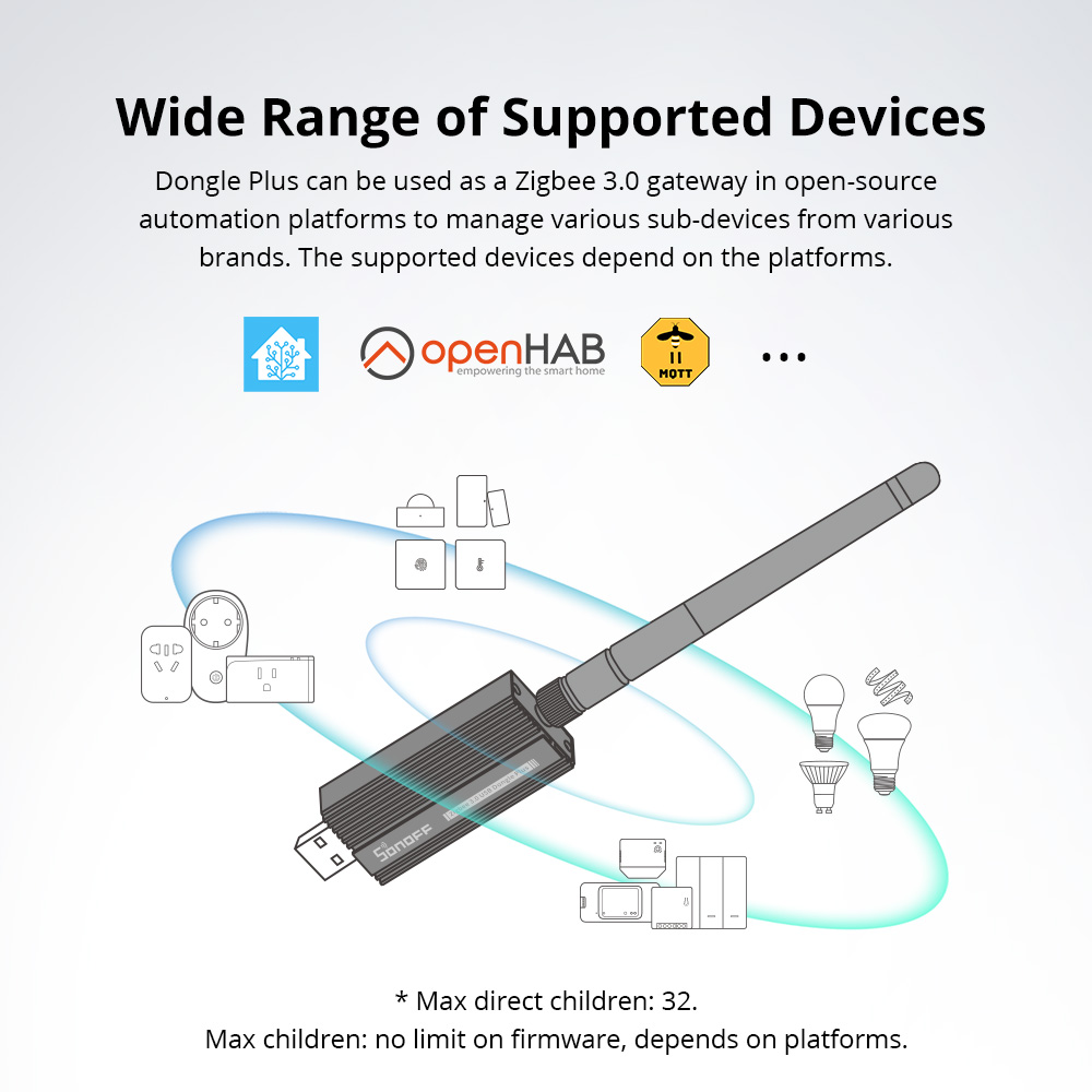 SONOFF ZBDongle-E Zigbee 3.0 U - đánh giá và giá Smart Home Bridge