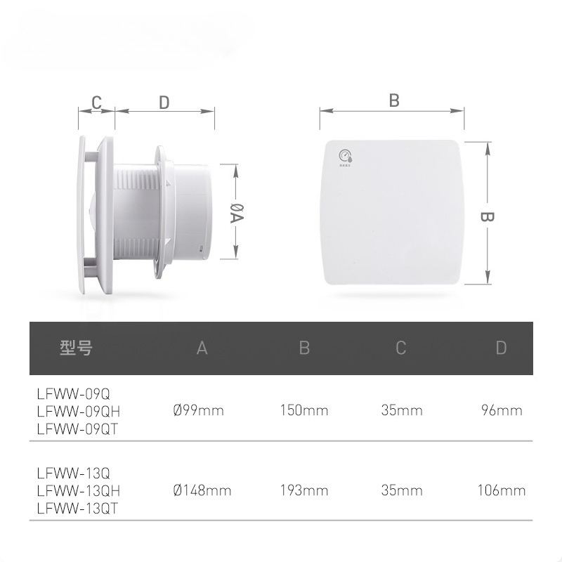 FOR Lao Fang Smart Window Vent - đánh giá và giá Smart Bathroom Fan