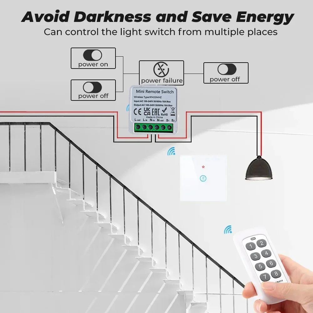 433Mhz RF 86 Wall Panel Switch - đánh giá và giá Smart Home Ventilation