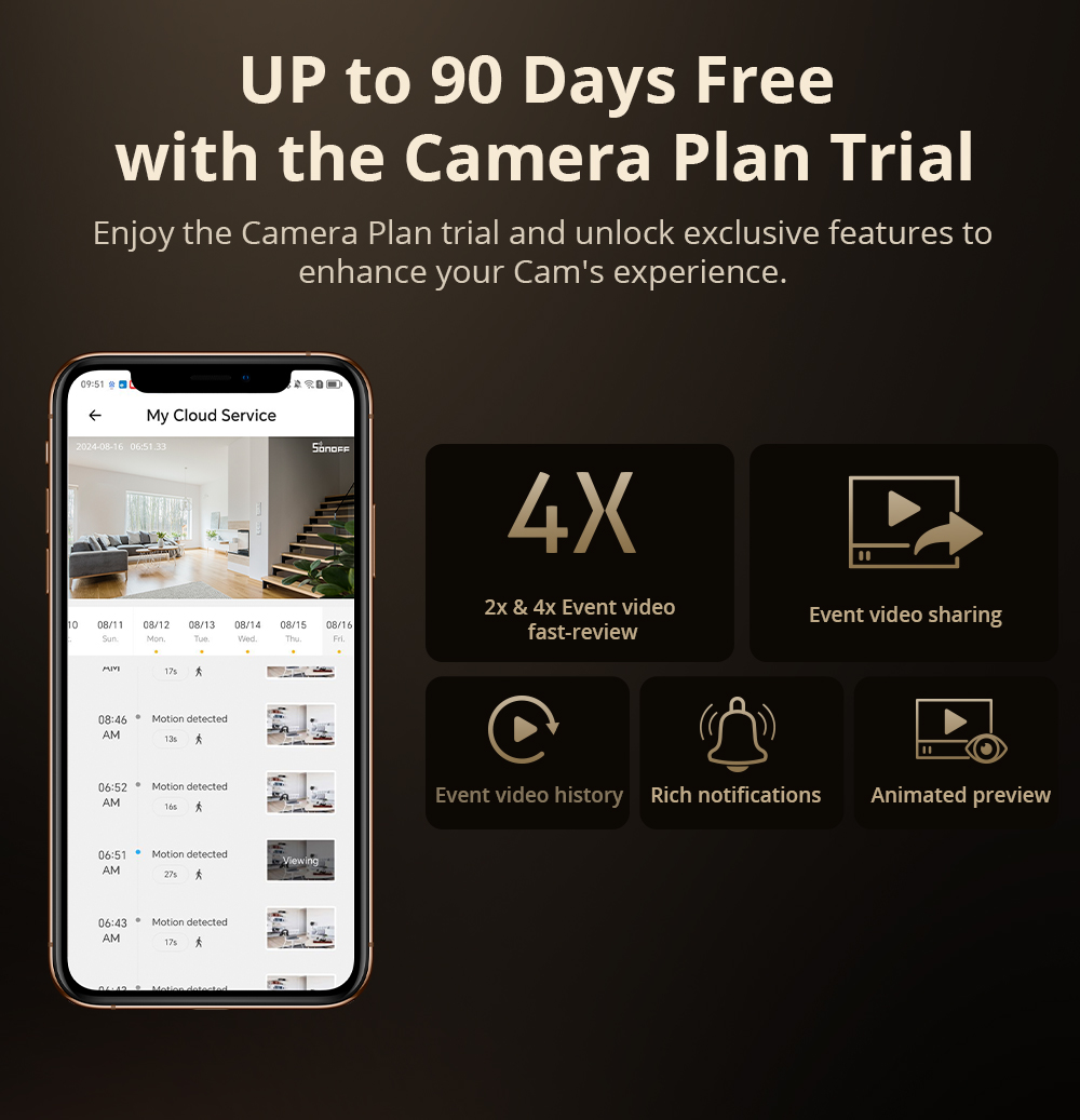 SONOFF CAM Slim Gen2 WiFi Smar - đánh giá và giá Smart Home Bridge