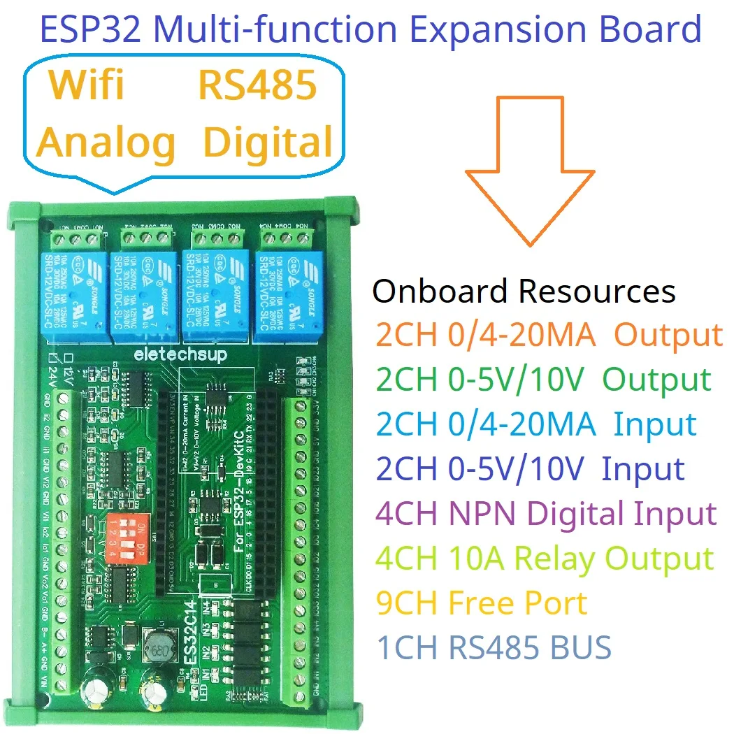 High-Quality ESP32 Expansion B - đánh giá và giá Smart Home With Plc