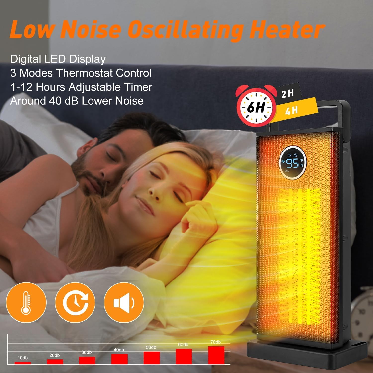 Room Heater 1500W Large Portab - đánh giá và giá Smart Bathroom Fan