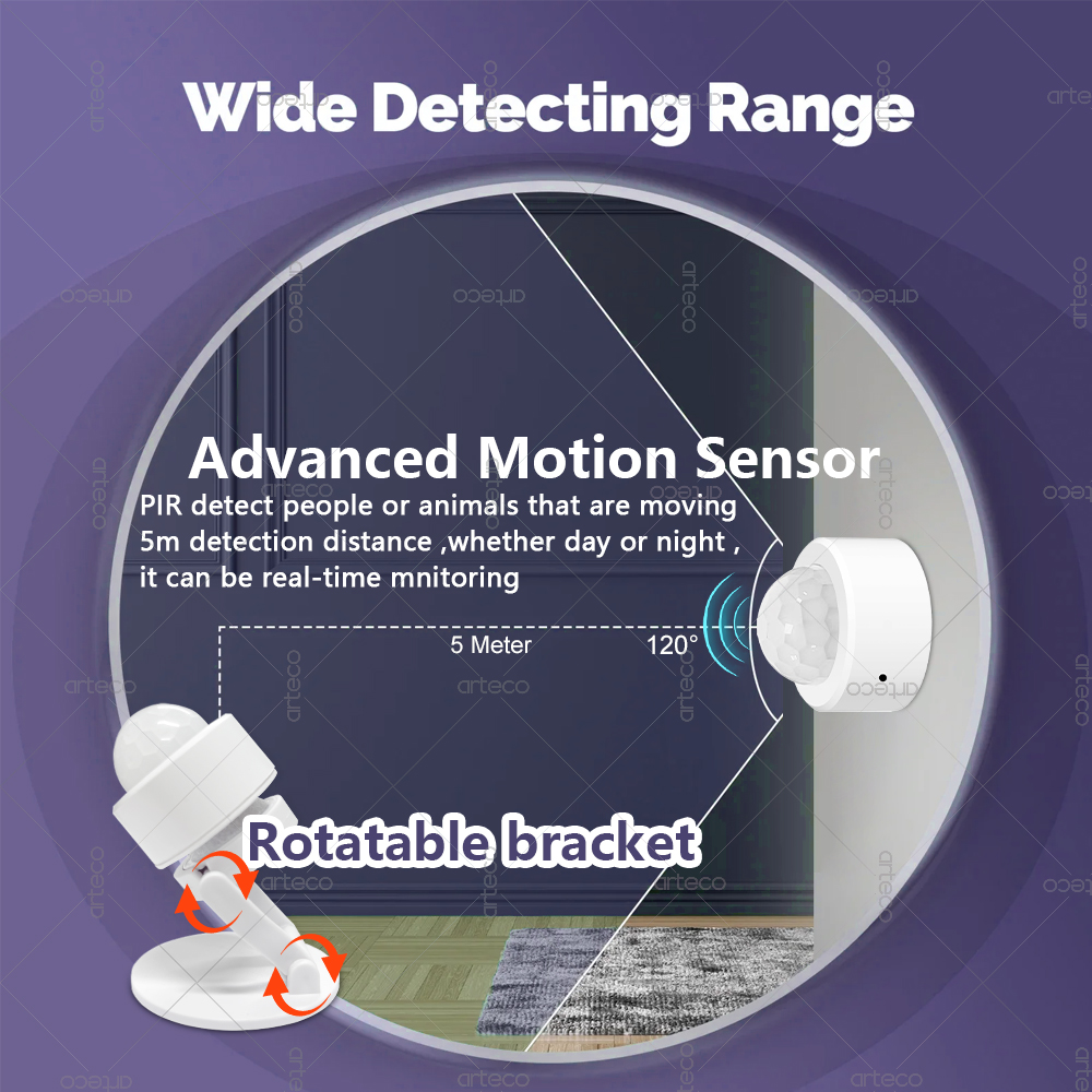 Zigbee 3.0 Mini PIR Motion Sen - đánh giá và giá Smart Home Security
