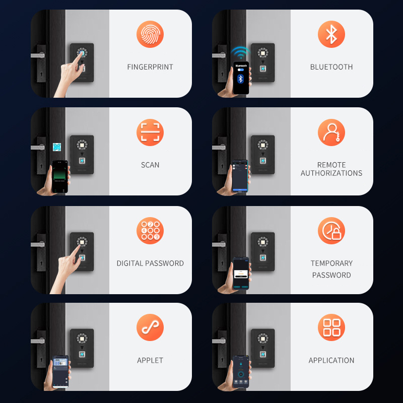 Intelligent Padlock Hang Desig - đánh giá và giá Smart Home Security
