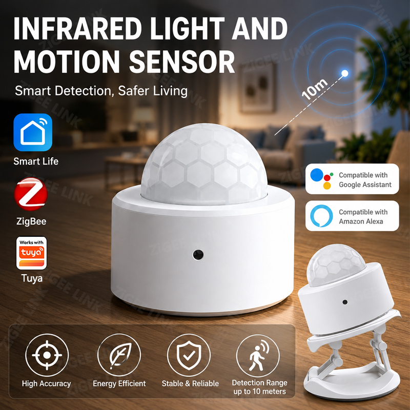 ZigBee 3.0 PIR Motion Sensor W - đánh giá và giá Smart Home Security