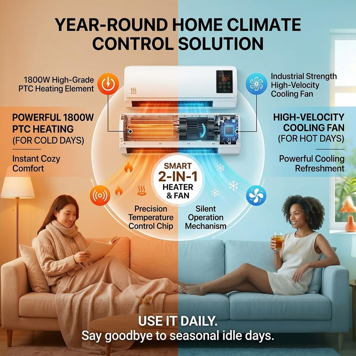 Portable Wall Mounted Air Cond - đánh giá và giá Smart Bathroom Fan