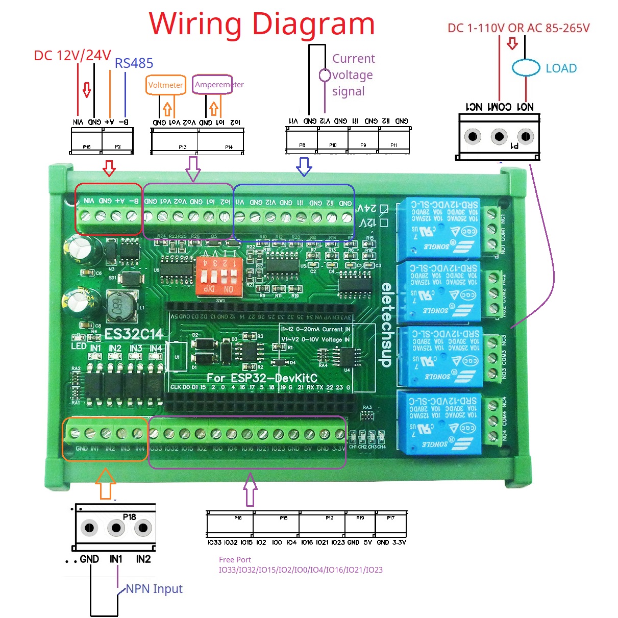 DC 12V 24V ESP32 Expansion Boa - đánh giá và giá Smart Home With Plc