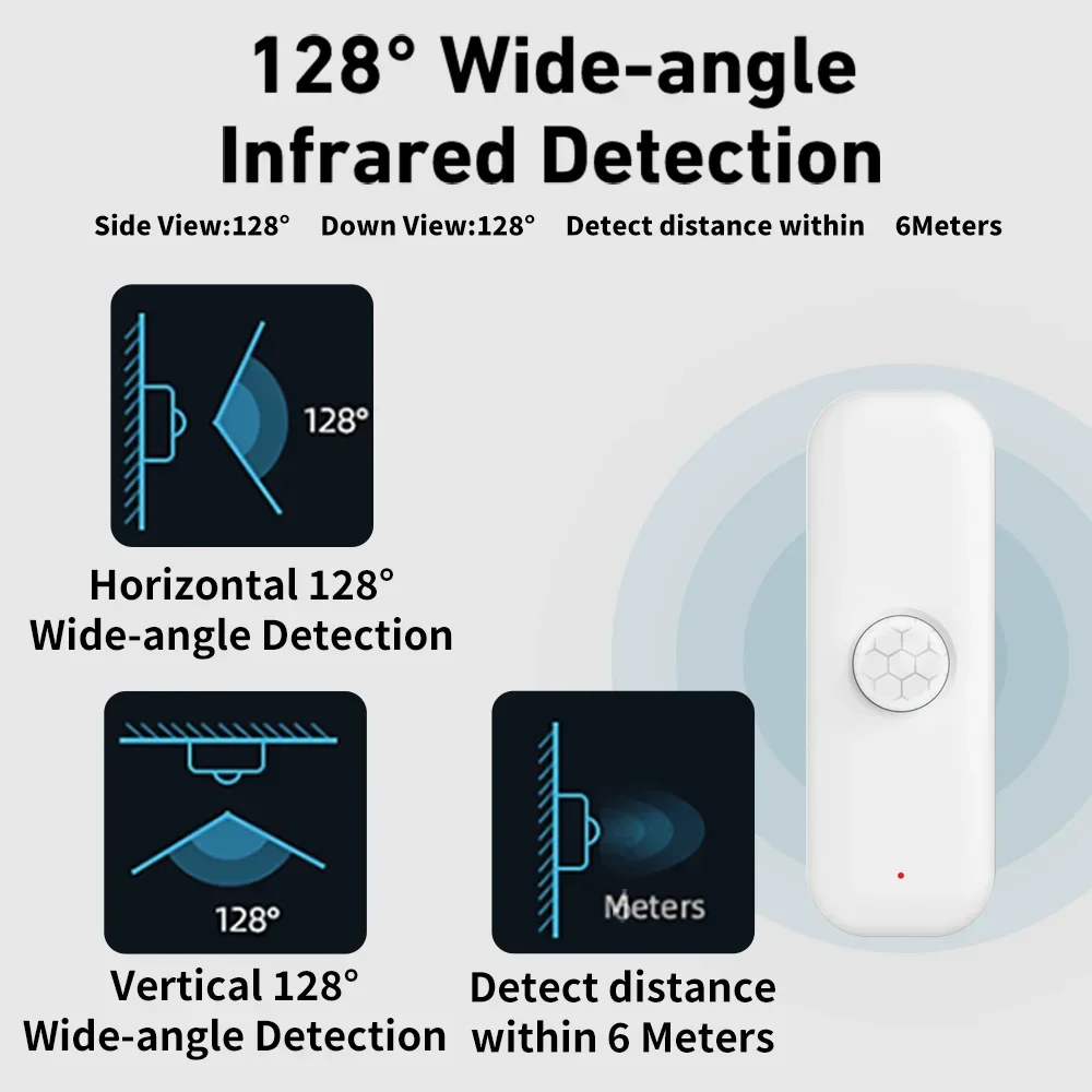 Tuya WiFI Motion Sensor PIR Sm - đánh giá và giá Smart Home Outdoor